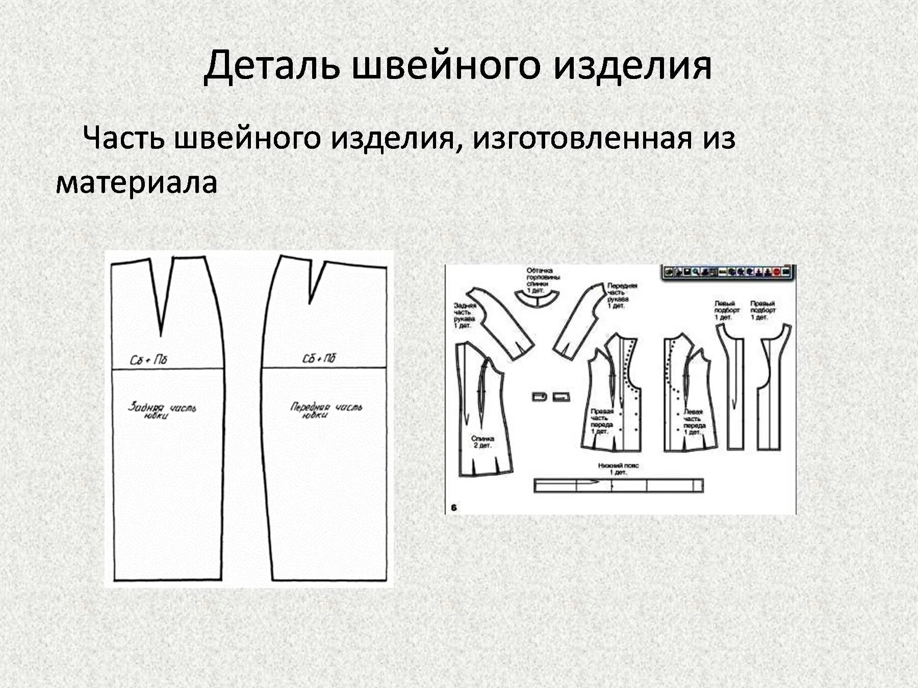 Состав деталей изделия. Детали швейных изделий. Детали швейного изделия перед. Детали швейных изделий презентация. Деталь это изделие.