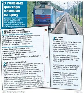 Минусы маи