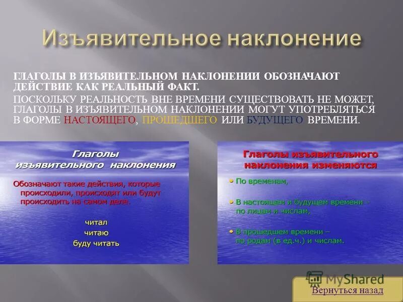 Наклонение глагола знаете. Изъявительное наклонение глагола. Язвительное наклонение глагола. Глаголы в изъявительном наклонении обозначают действия. Глаголы в форме изъявительного наклонения.