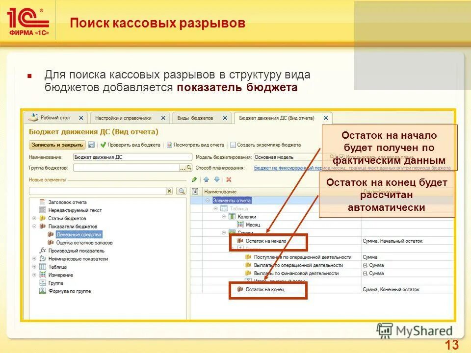 Калькулятор разрыва. Кассовый разрыв. Временный кассовый разрыв это. Планирование кассового разрыва. Кассовые разрывы презентация.