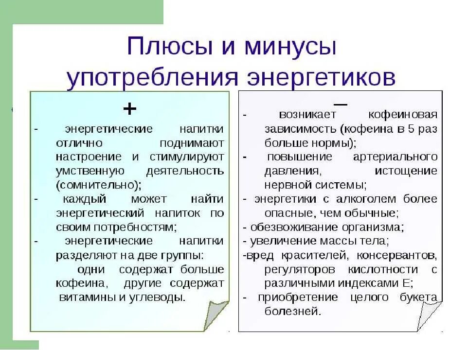 Плюсы и минусы употребления. Энергетики плюсы и минусы. Плюсы и минусы употребления энергетических напитков.