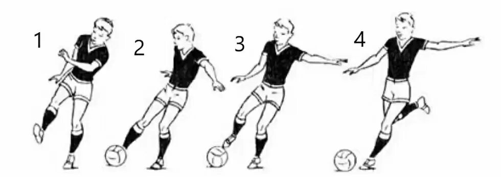Удары подъемом стопы. Удар внутренней частью подъема в футболе. Техника удара в футболе по мячу ногой. Техника удара по мячу ногой внутренней частью подъема. Техника удара мяча по воротам в футболе.
