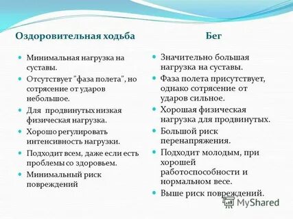 Методы оздоровления