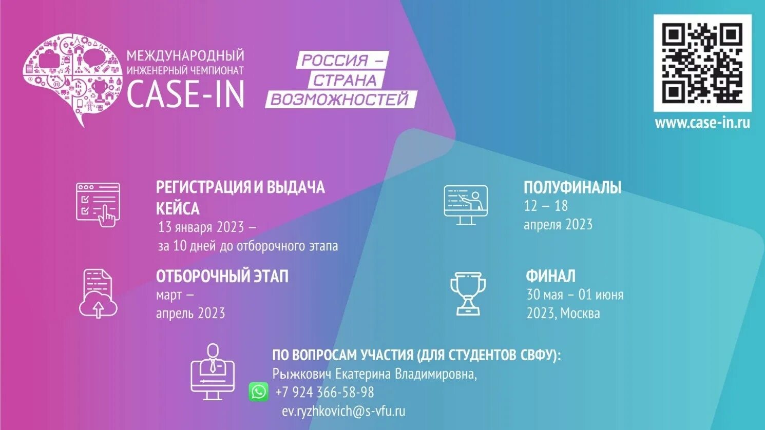 Международный чемпионат case in. Международный инженерный чемпионат «case-in». школьной лиги международного инженерного чемпионата «case-in». case in студенческая лига. международного инженерного чемпионата «case-in» проект.