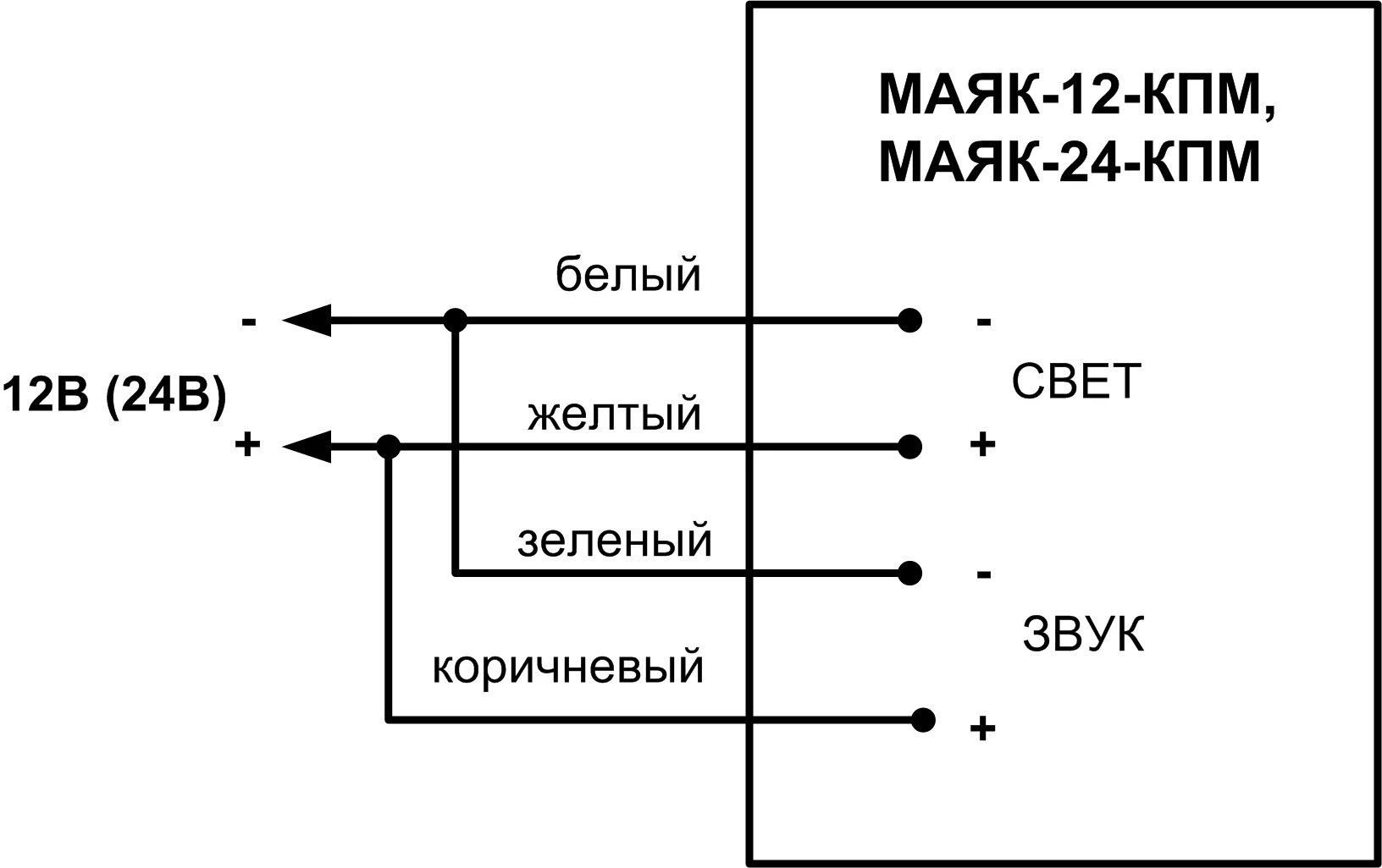 Маяк 12 кпм1 ни. Маяк 24 КП схема подключения. Маяк-12кп схема. Комбинированный / Маяк-12-КПМ. Расключения Маяк 24 КП.