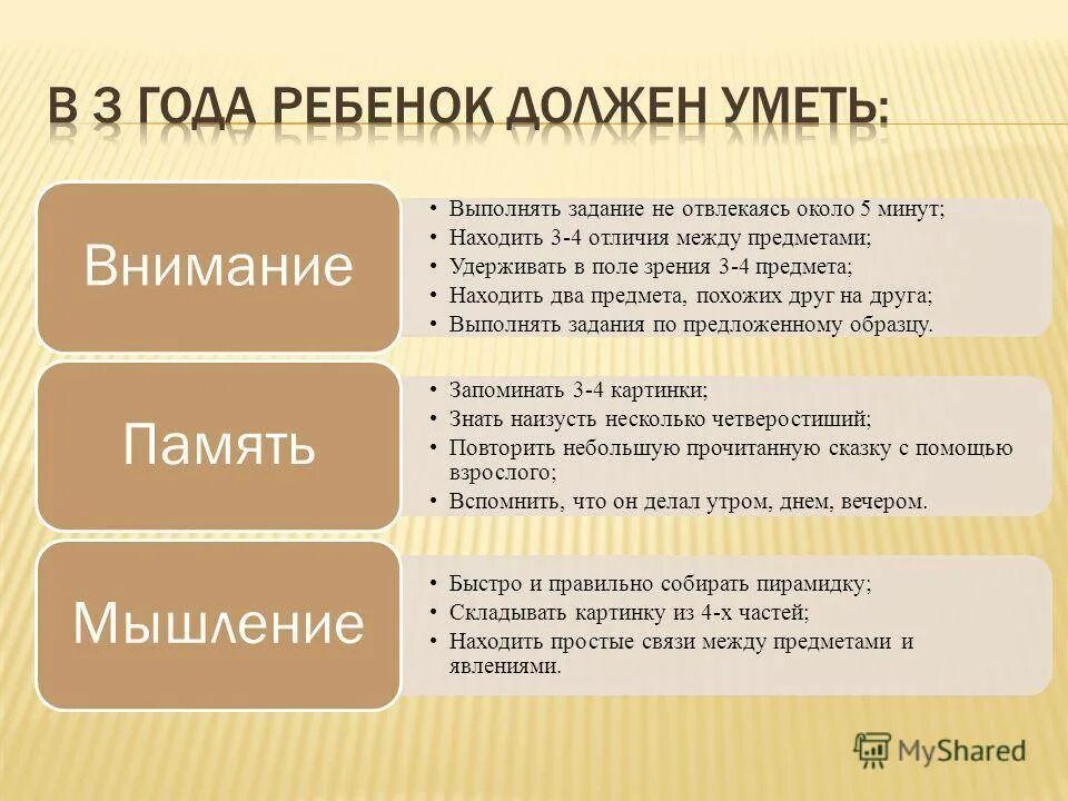 Что должен уметь ребёнок в 3 года. Что должен уметь ребёнок в 2.5 года. Что должен уметь ребёнок в 3 года мальчик. Что должен уметь ребенок в три года. Что должен уметь мальчик в 3 года