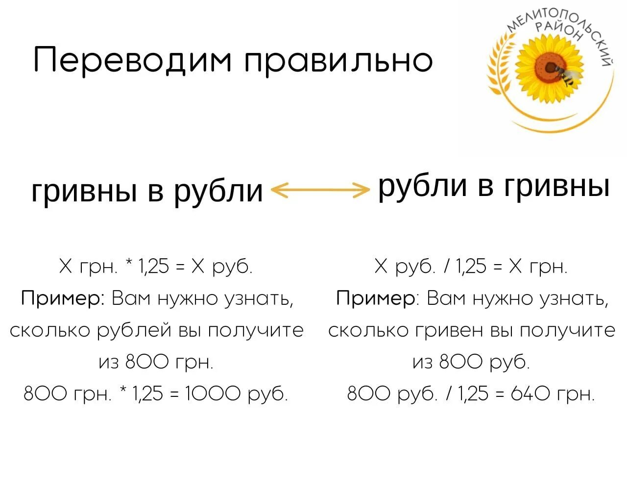 Перевести гривны в рубли по курсу