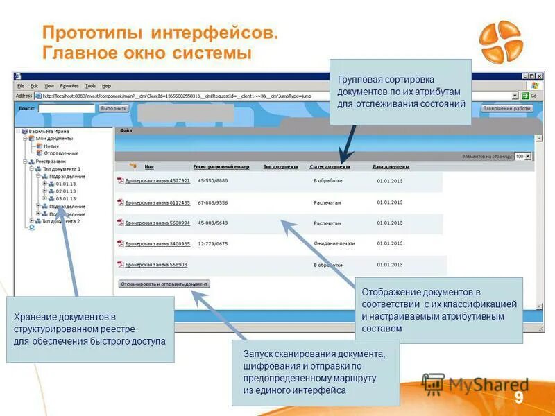 Прототипы интерфейса системы. Прототип пользовательского интерфейса. прототипирование интерфейсов. разработка прототипа интерфейса. разработка прототипов страниц пользовательского интерфейса.