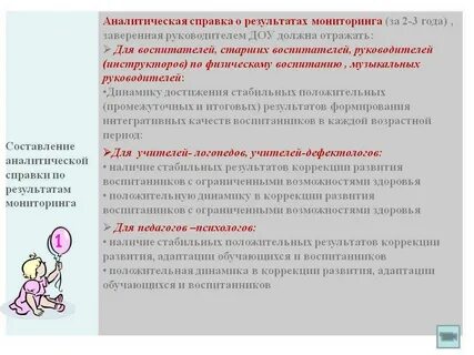 Итоги проверки детского сада