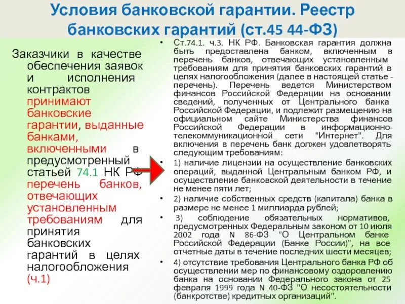 Требование расчет по независимой гарантии. Требование расчет по независимой гарантии