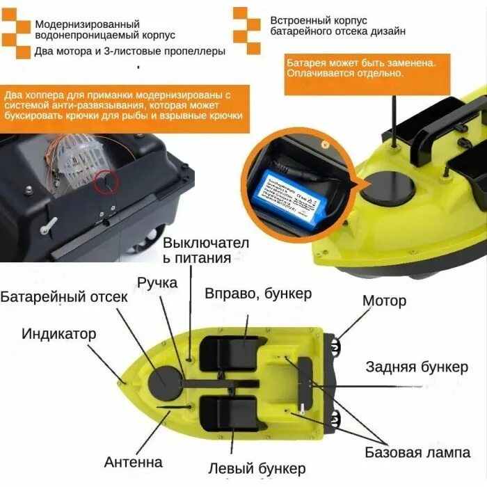 D18b gps кораблик. Прикормочный кораблик «flytec». Корабликов для рыбалки gps d18b модернизация. Прикормочный кораблик d18b gps. D18b gps кораблик.