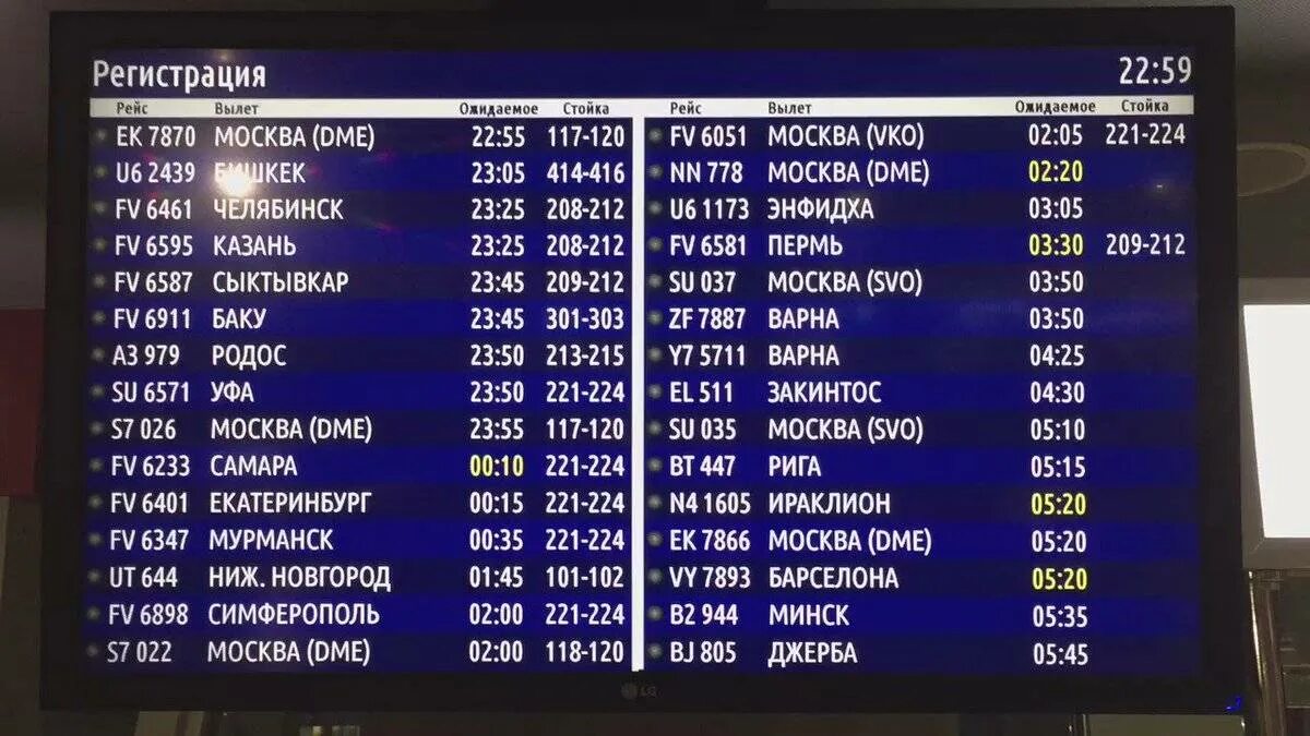 Рейс москва санкт петербург прибытие. Аэропорт пулково табло рейс. аэропорт пулково табло прибытия рейсов. табло аэропорта пулково санкт-петербург. табло прилёта самолётов в пулково.