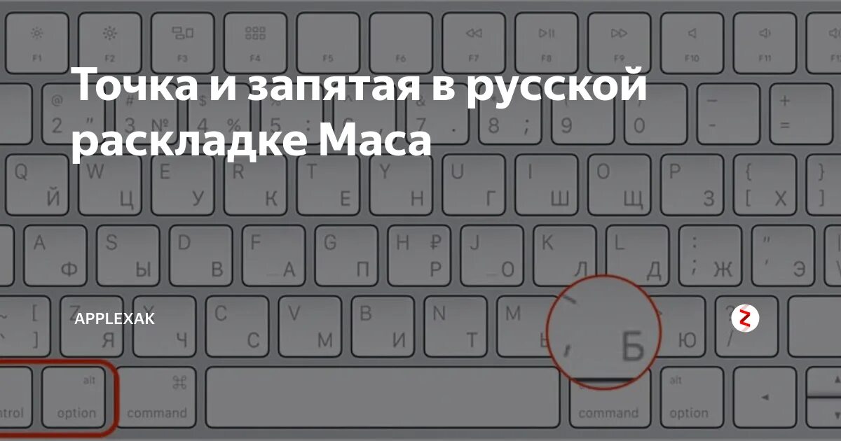 Точка на клавиатуре макбука. Как ставить запятую на клавиатуре. Запятая на клавиатуре макбука. Запятая на клаве. Не забывай ставить точки