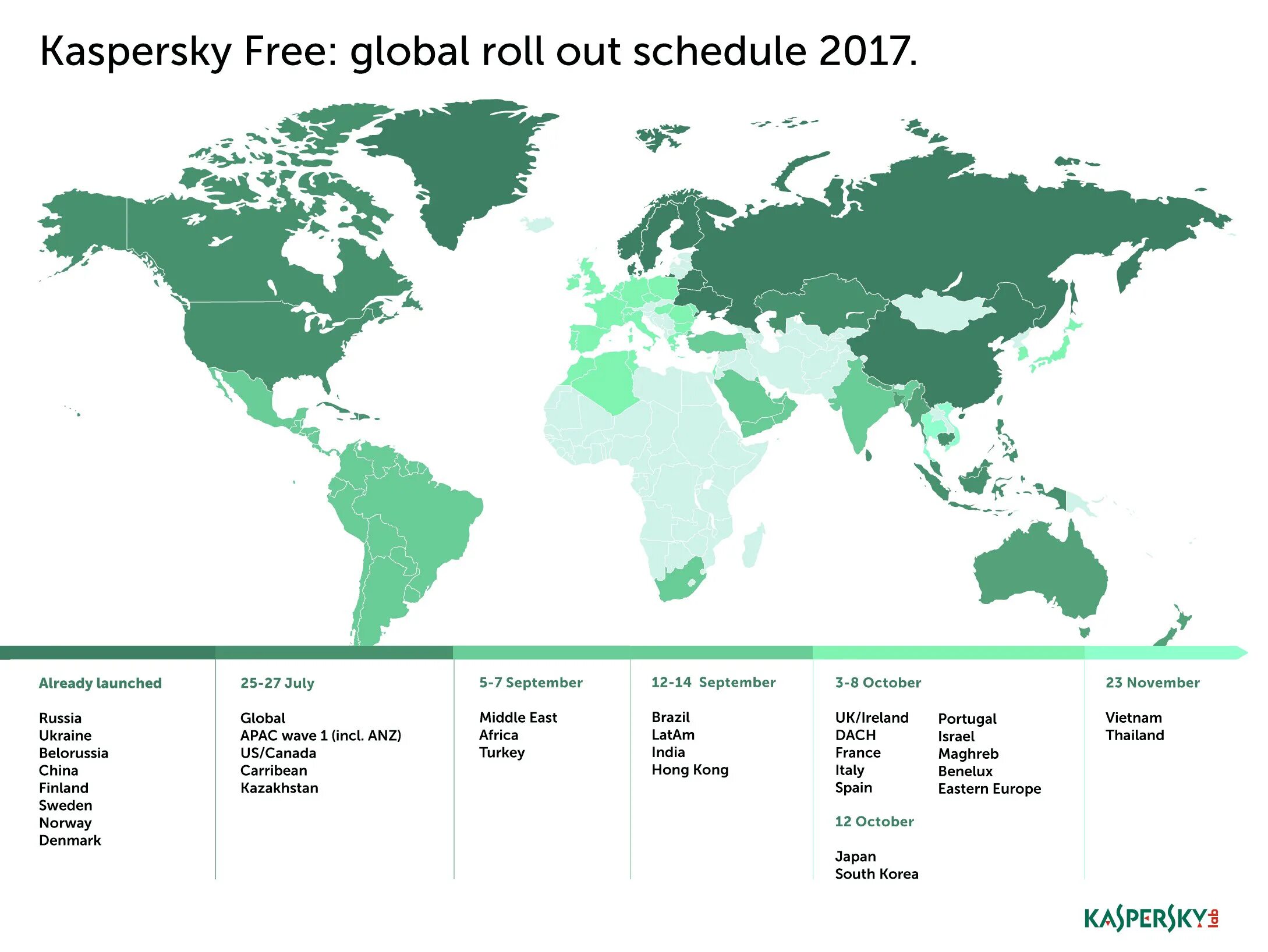 Kaspersky industrial cybersecurity архитектура. Kaspersky world. Антивирус касперского фото. Kaspersky internet security интерфейс. Kaspersky industrial cybersecurity.