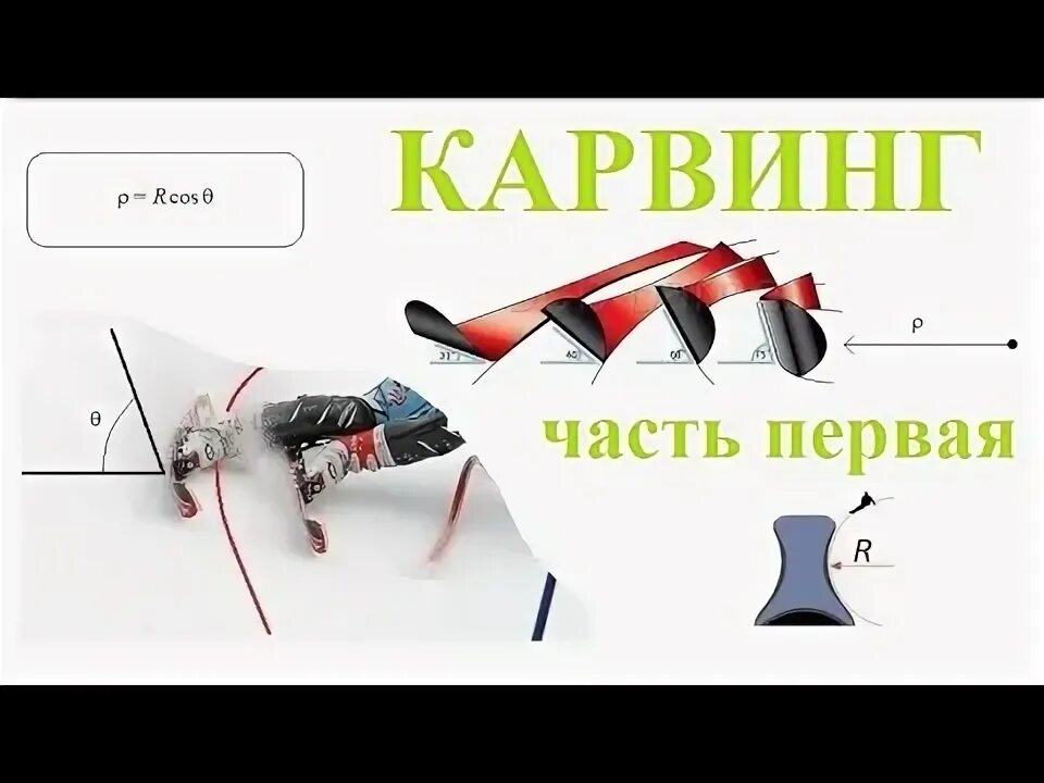 Радиус поворота лыж. Карвинговый поворот на горных лыжах. поворот карвинг. фазы карвингового поворота. радиус поворота горных лыж.