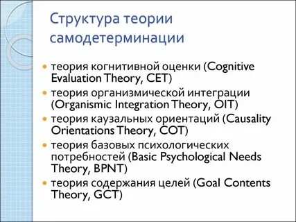 Состав теорий