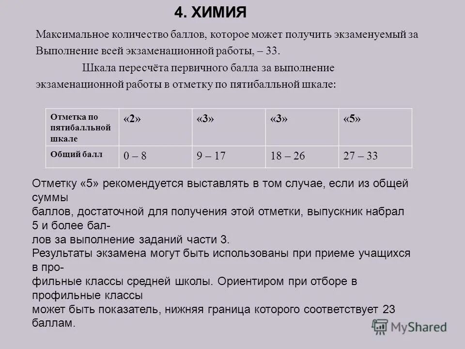 235 минут это сколько часов