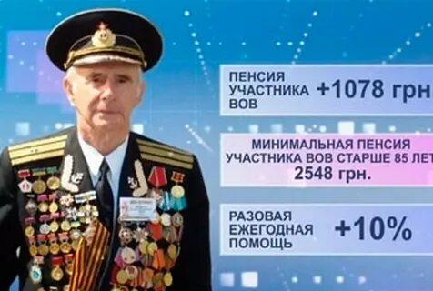 Сколько получают ветераны в месяц