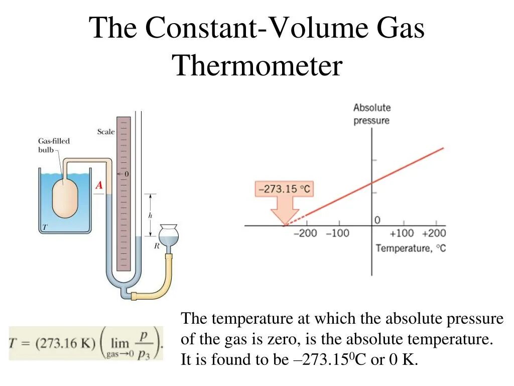 Constant temperature