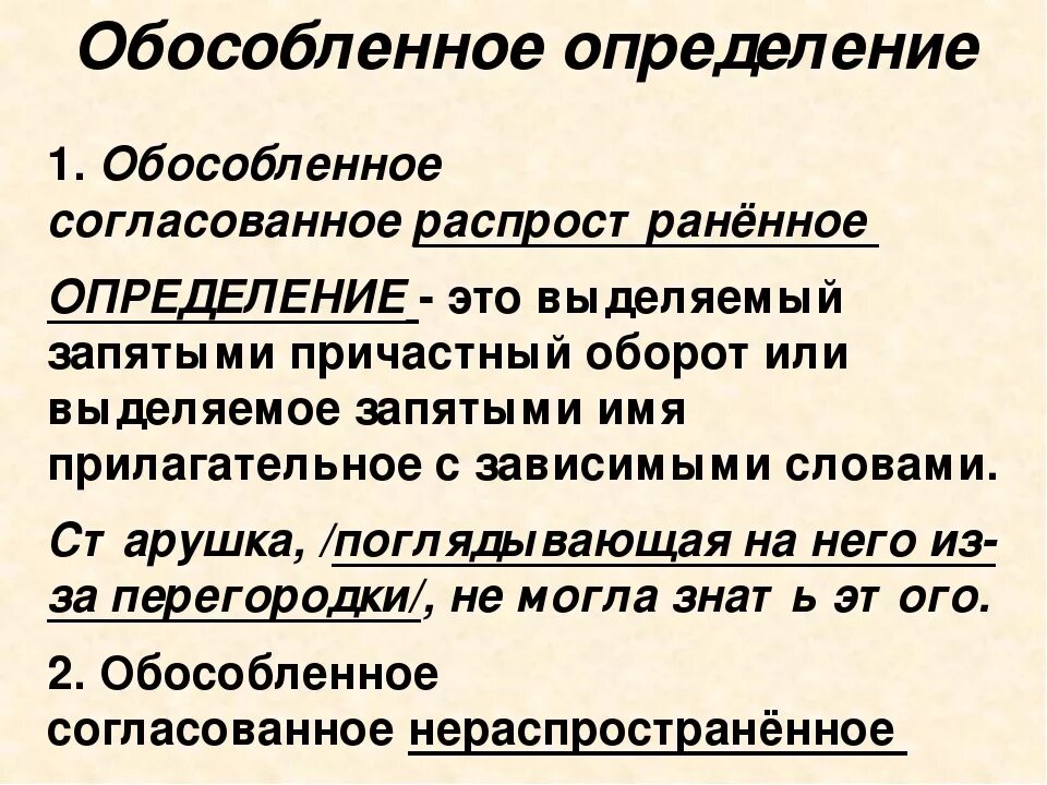 Обособленные определения правила обособления согласованных определений. Обособленное согласованное определение. Осложнено обособленным согласованным определением. Как понять обособленное определение. Обособленные согласованные определения примеры.