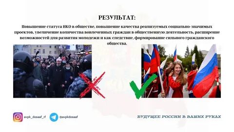 Взаимодействие с нко