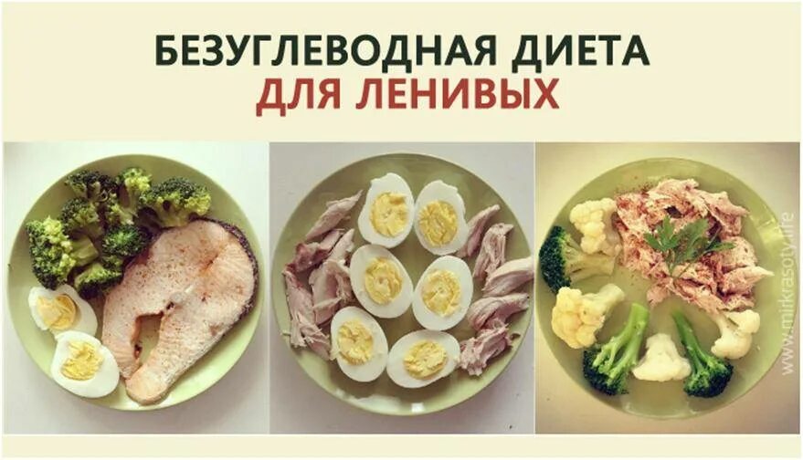 Без углеводов для женщин. Безуглеводная диета. безуглеводные завтраки. безуглеводная диета для похудения. диета без углеводов.