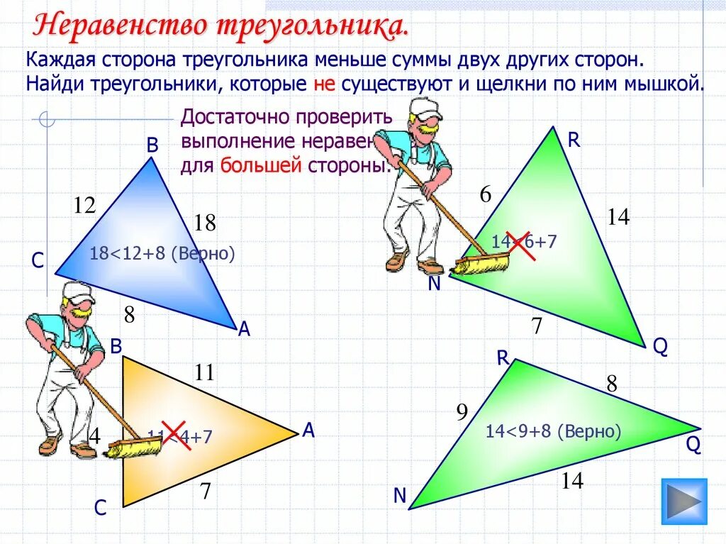 Неравенство треугольника определение. Неравенство треугольника 7 класс. Неравенство сторон треугольника. Неравенства треугольника сумма двух сторон треугольника. Сторона треугольника меньше двух других.