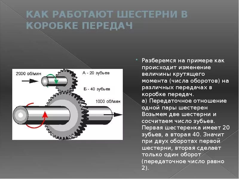 Постепенные изменения происходящие