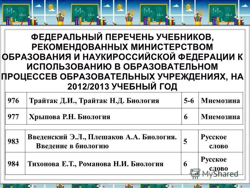 1. список учебников фпу. перечень учебников и учебных пособий. федеральный список рекомендованных учебников. федеральный перечень учебников рекомендованных к использованию.