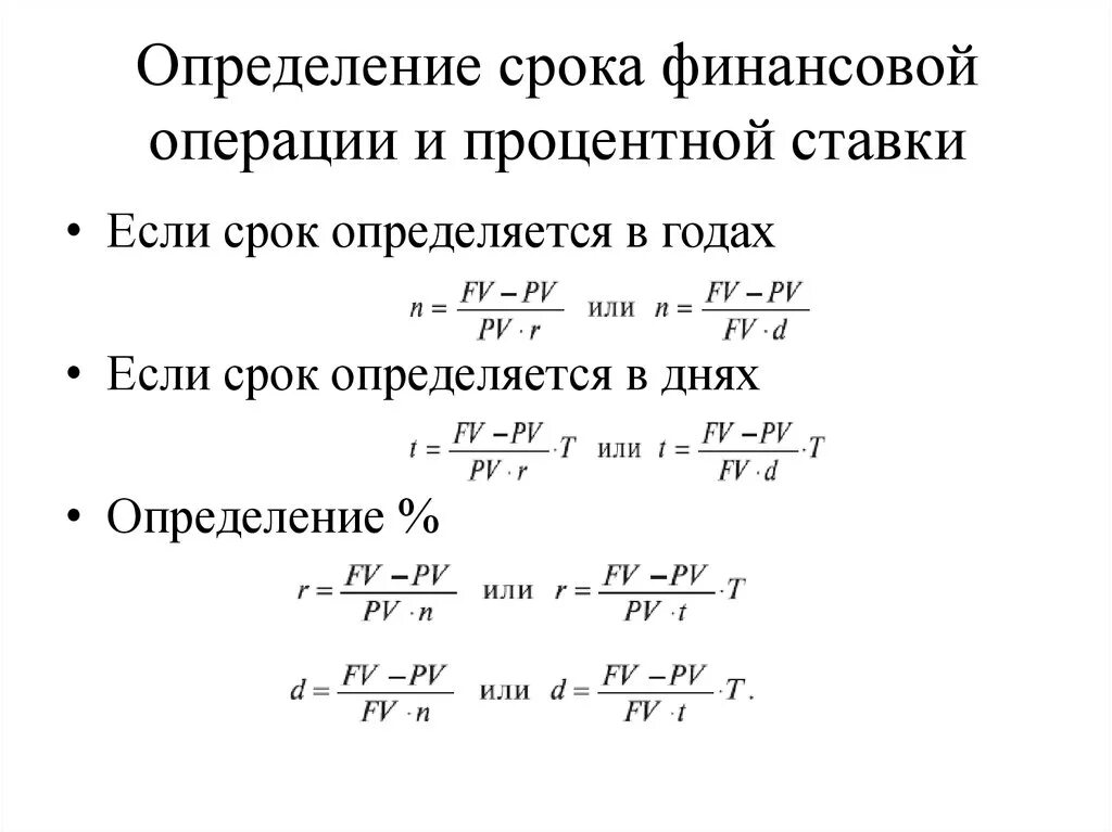 Сроки финансовых операций