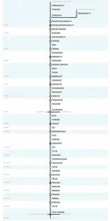 Расписание электричек кутузовская подольск на сегодня