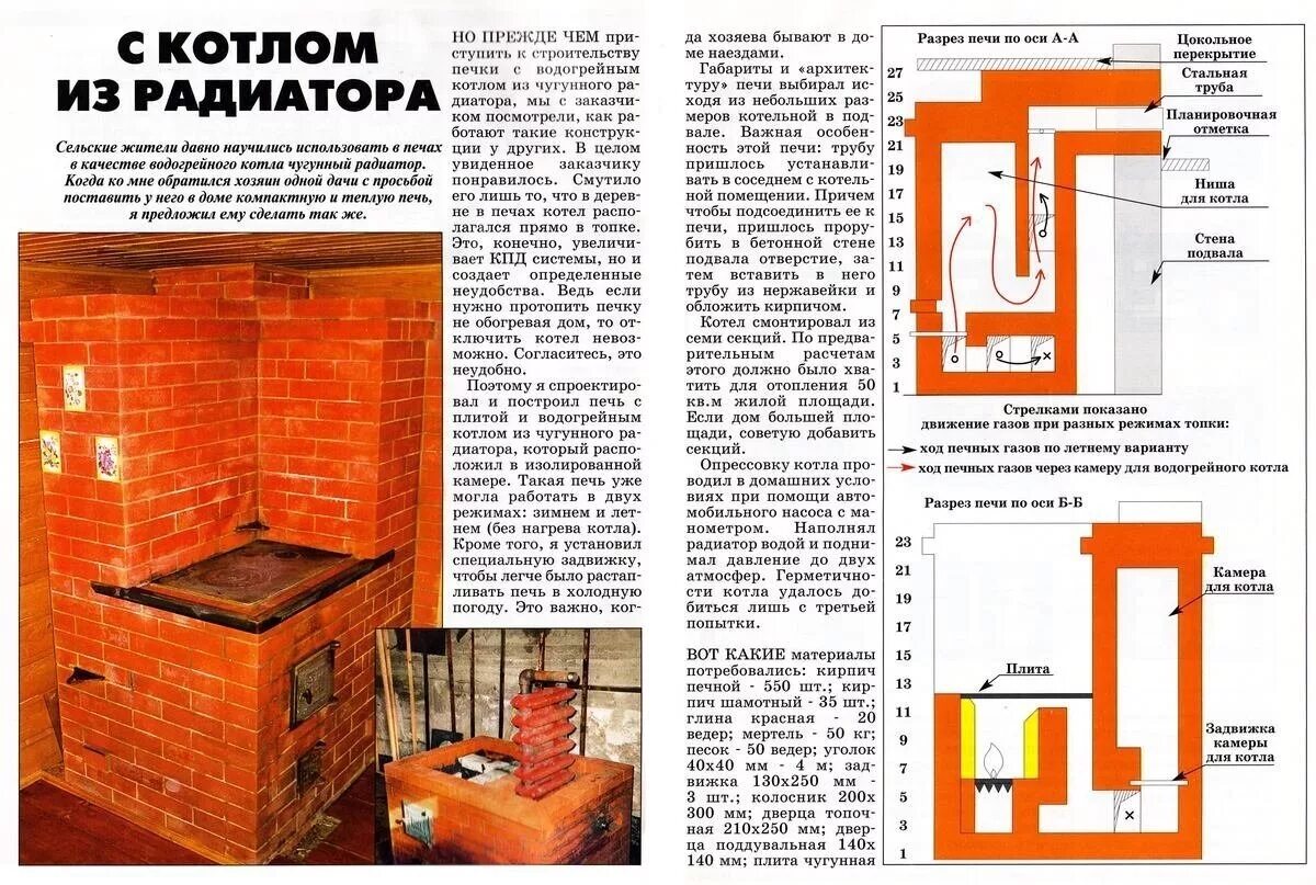 Кирпичная печь для отопления своими руками. Отопительная печь голландка с водяным котлом. котел в кирпичной печи для водяного отопления 80 квадратов. порядовка печи с водяным контуром для отопления дома. кирпичная печь для дома с водяным отоплением схема.