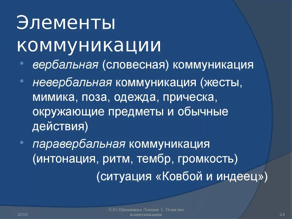 Компонентами общения являются. Элементы вербального общения. Невербальные элементы коммуникации. Вербальная невербальная и Паравербальная коммуникация. Элементы вербального и невербального общения.