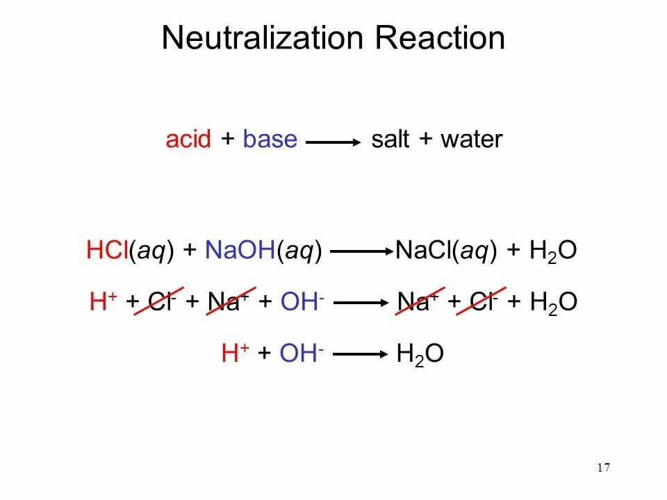 P na cl mn s. Neutralization Reaction. Бутандинитрил HCL Водный +h2o. Neutralization в русском. Na+ + CL- h2o.