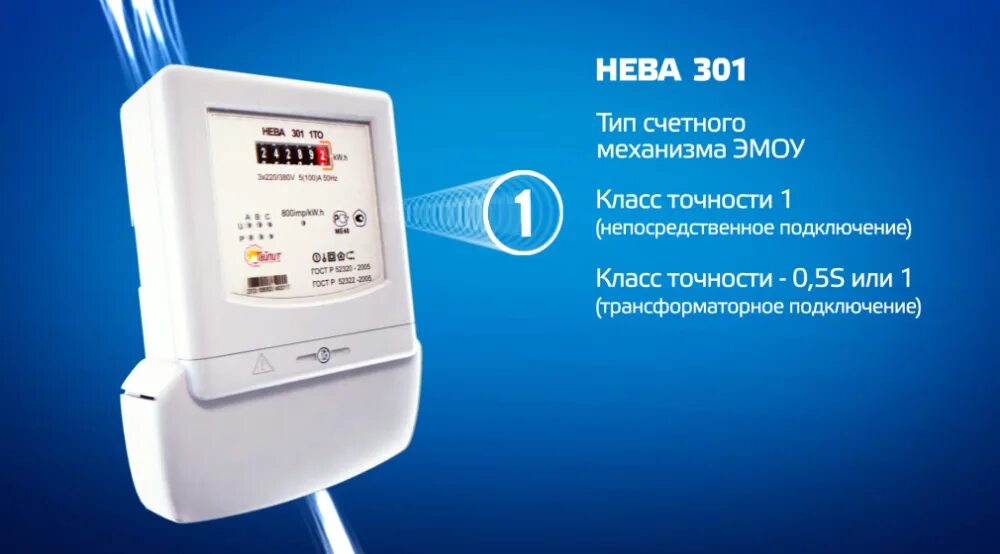 Https 301 1 ru