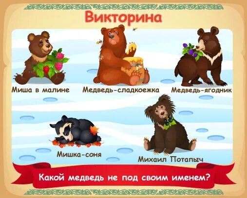 Литературные герои медведь. Характеристика героя медведь. Имена известных литературных героев медведь. Все персонажи медведи и их имена.
