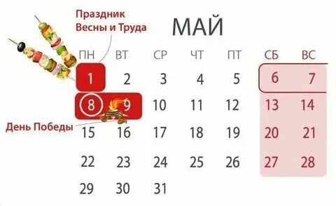 Сколько дней гуляем на день победы
