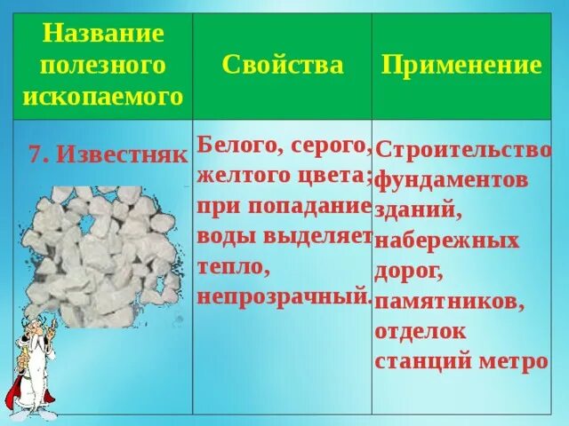 Название полезного ископаемого и свойства. Свойства полезных ископаемых. Полезные ископаемые свойства. Свойства полезного ископаемого известняк. Полезные ископаемые и их свойства 3