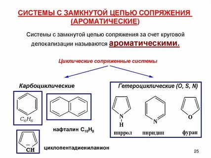 Какие соединения относятся к ароматическим