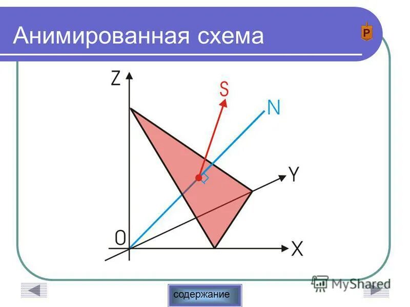 Вакуумный двигатель стирлинга схема. Анимированная схема. Анимация работы реле. Прыгающий мяч схема. Анимированная схема.