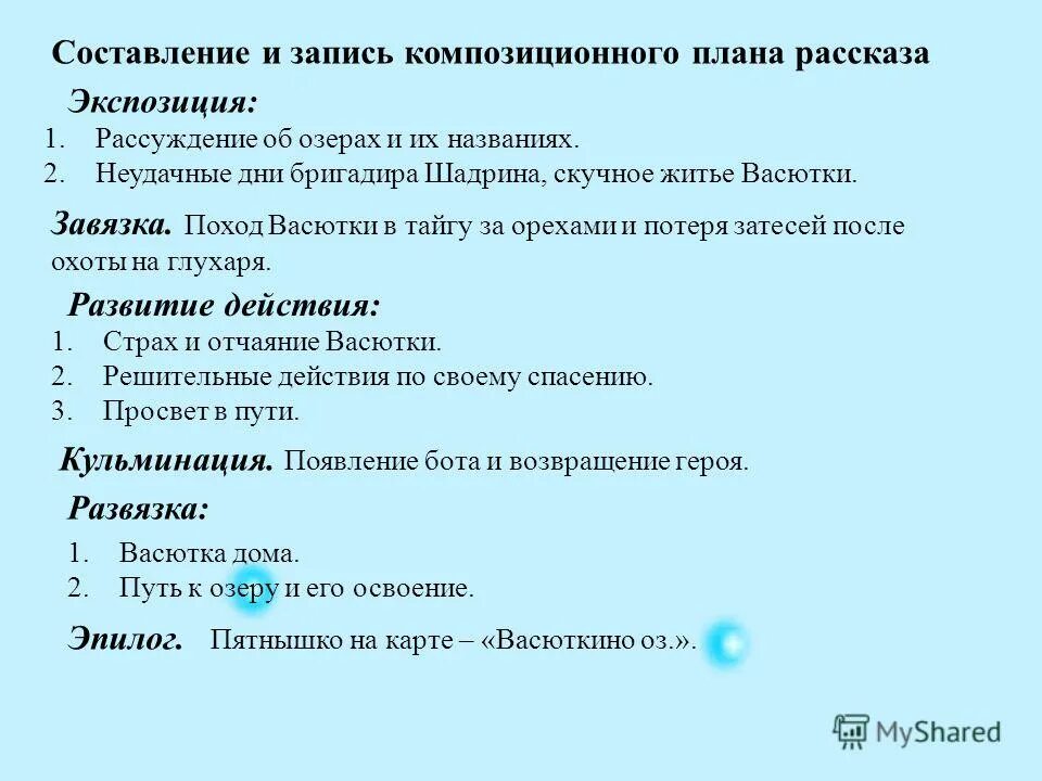 Композиционный план рассказа Васюткино озеро. План Васюткино озеро. Композиционный план Васюткино озеро. План рассказа Васюткино озеро. Васюткино озеро аргументы