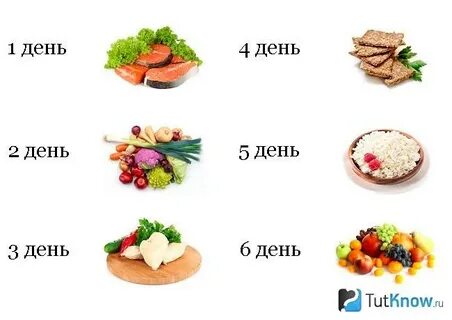 Меню для диеты 6