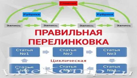 Между ст