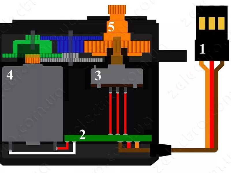 Сервомотор назначение применение в моделях роботов. Сервопривод sg90 схема. Сервопривод дисковода мс5311. Сервопривод спрэ-2.3.2 с кнопкой. Плата сервопривод MG 90s с фоторезистором.