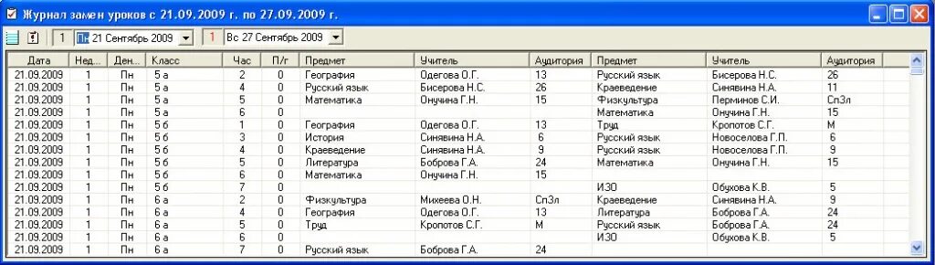 Замена уроков в школе. Журнал замены уроков. Журнал замещения уроков. Журнал замен уроков образец. Журнал замены пропущенных уроков.