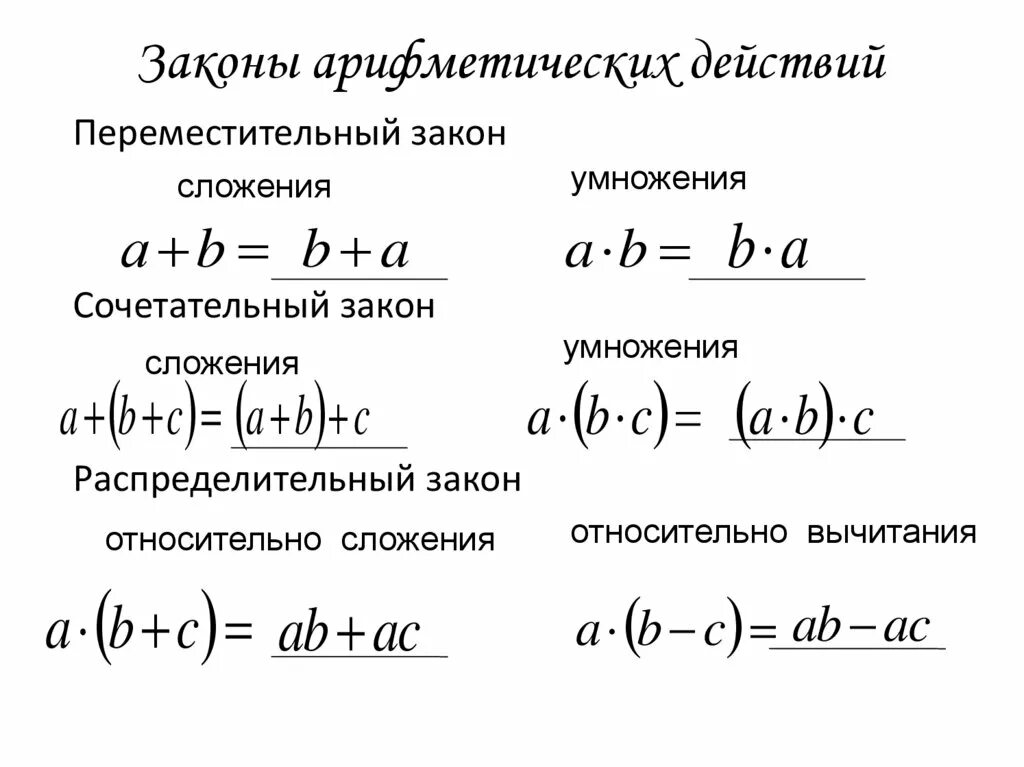 Арифметическое действие 6