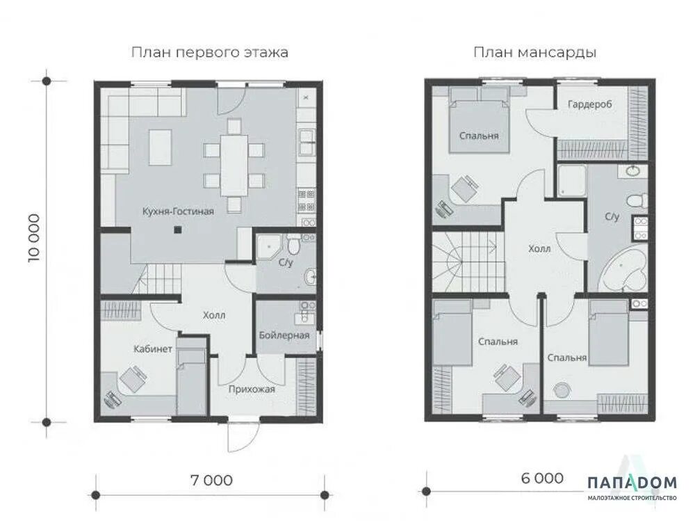 Проекты домов 7 на двухэтажный - CormanStroy.ru