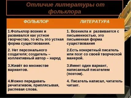 Общая литература это
