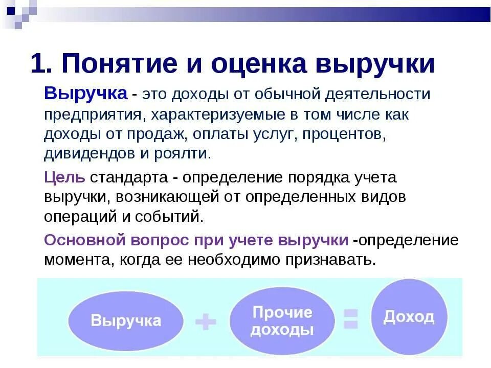 Выручка. Понятие выручки. Выручка и прибыль. Понятие дохода.