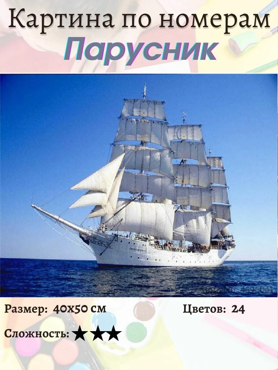 Пожелание попутного ветра. С днём рождения желаю только попутного ветра. С днём рожденияпопутного ветра. Открытка попутного ветра с днем рождения. День попутного ветра.